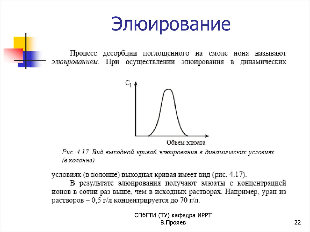 Объем это процесс. Элюирование. Кривая элюирования. Элюировать в хроматографии. Элюирование это процесс.