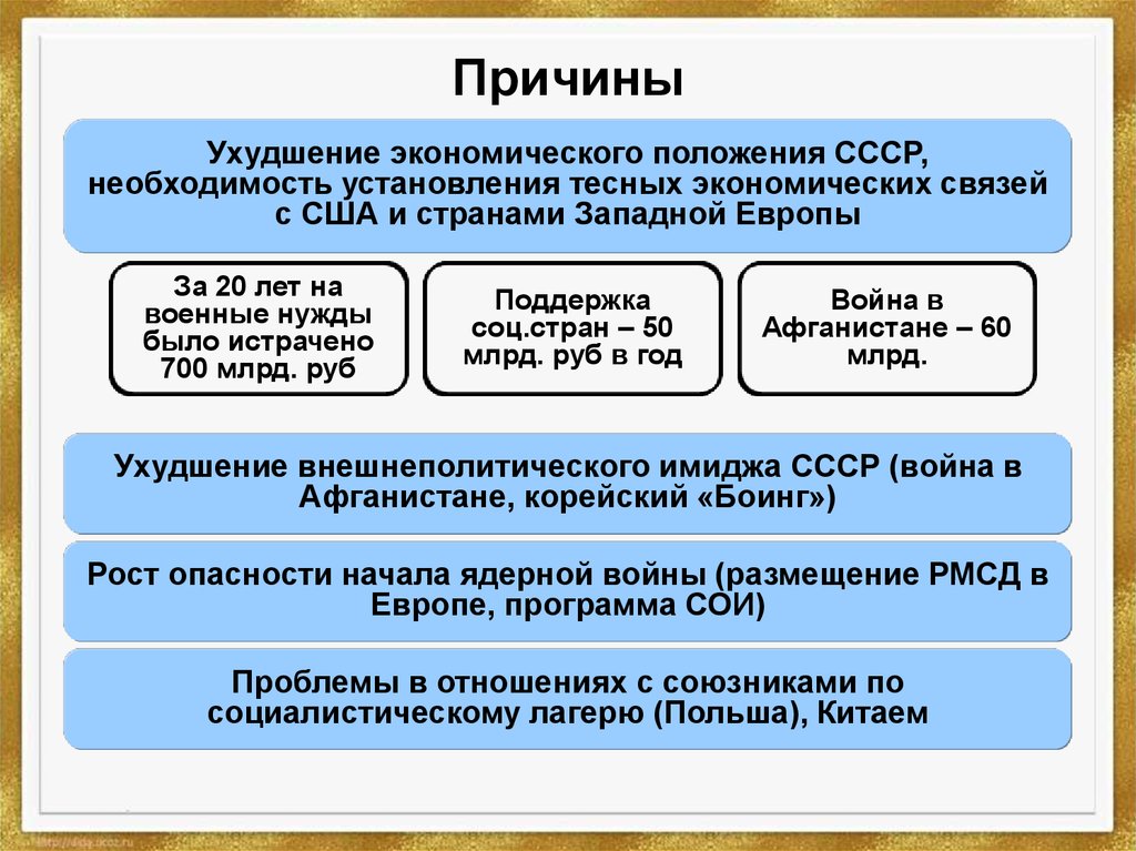 Новое политическое мышление и перемены во внешней политике презентация 11 класс