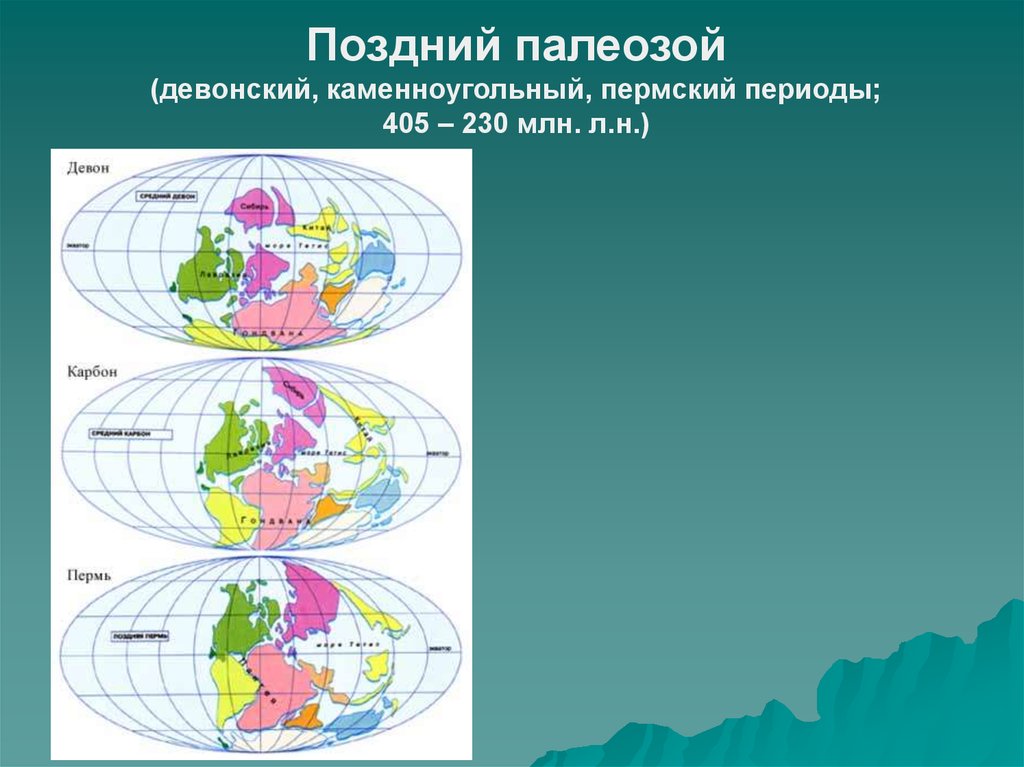 Пермский период карта