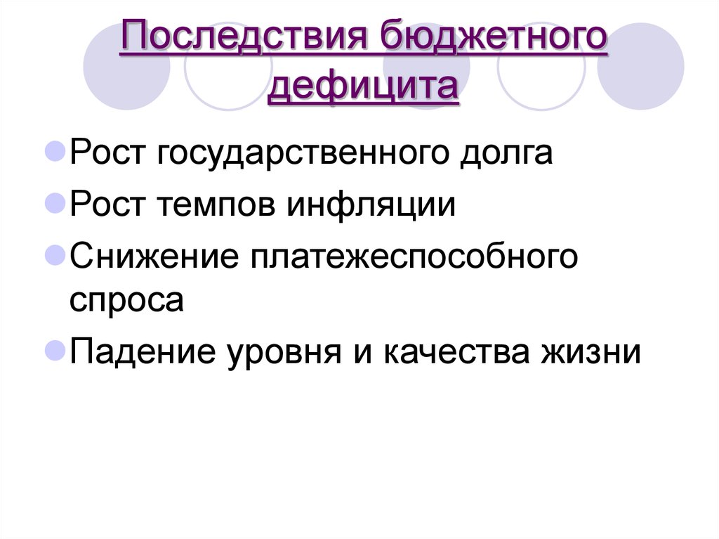 Бюджетный дефицит дефицит бюджета. Негативные последствия дефицита госбюджета. Положительные последствия дефицита государственного бюджета. Последствия б дефицита. Дефицит государственного бюджета и его последствия.