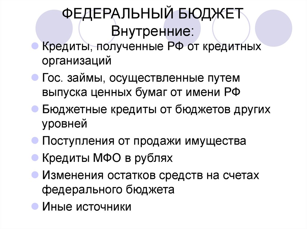 Внутренний бюджет. Пути преодоления профицита бюджета. Источники гос кредита. Выпуск ценных бумаг от имени РФ осуществляет.