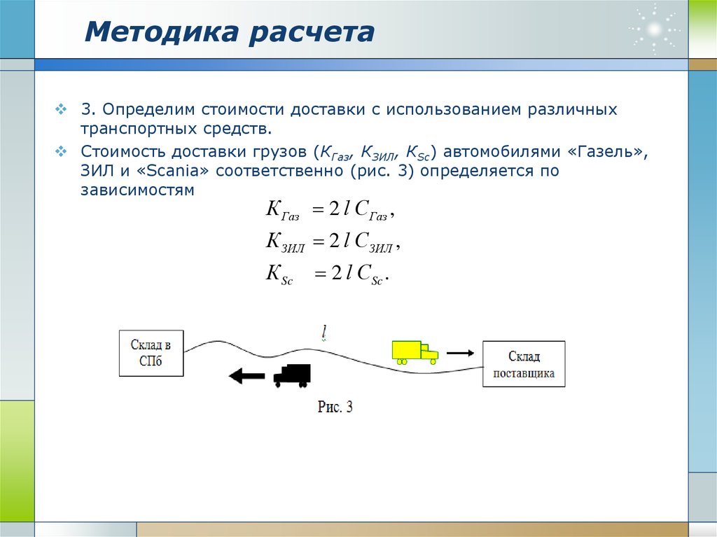 Метод подсчета. Методика расчета. Расчет метрик. Методология расчета это. Методы расчета тарифов.