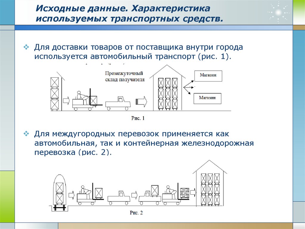 Параметры использования. Как рассчитать параметры каждой системы в логистике.