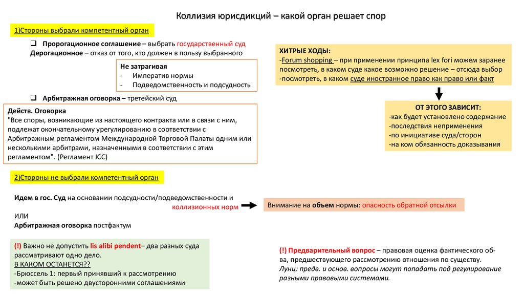 Описание и порядок использования государственного