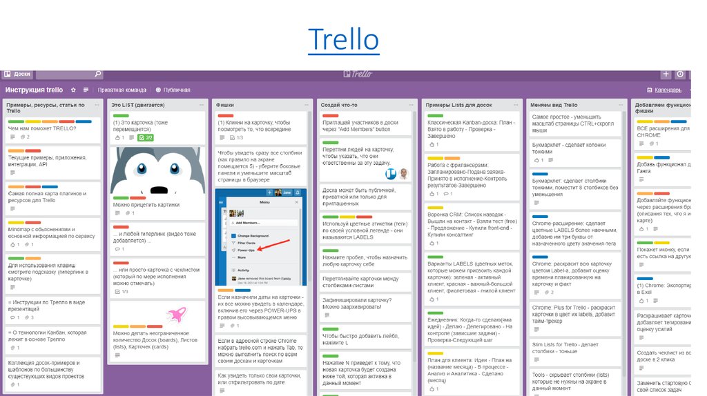 Трело сайт. Trello доска. Программа Trello. Trello приложение. Trello проекты.