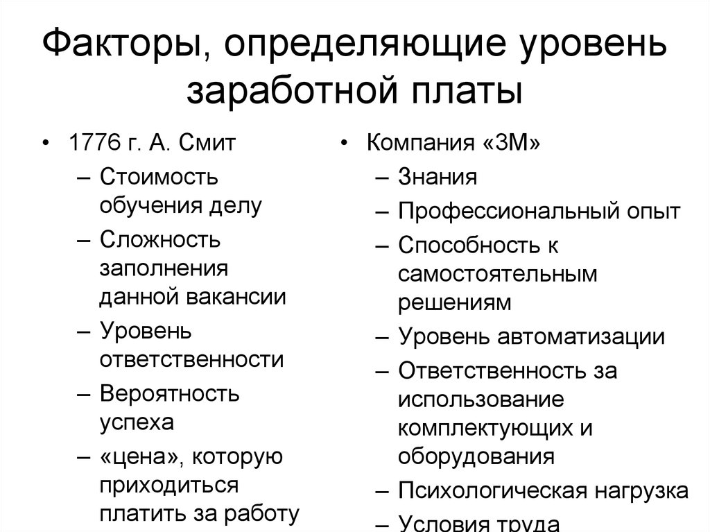 Уровень конкретных. Факторы определяющие величину заработной платы. Основные факторы определяющие уровень реальной заработной платы. Основные факторы определяющие величину заработной платы. Факторы формирующие уровень заработной платы.