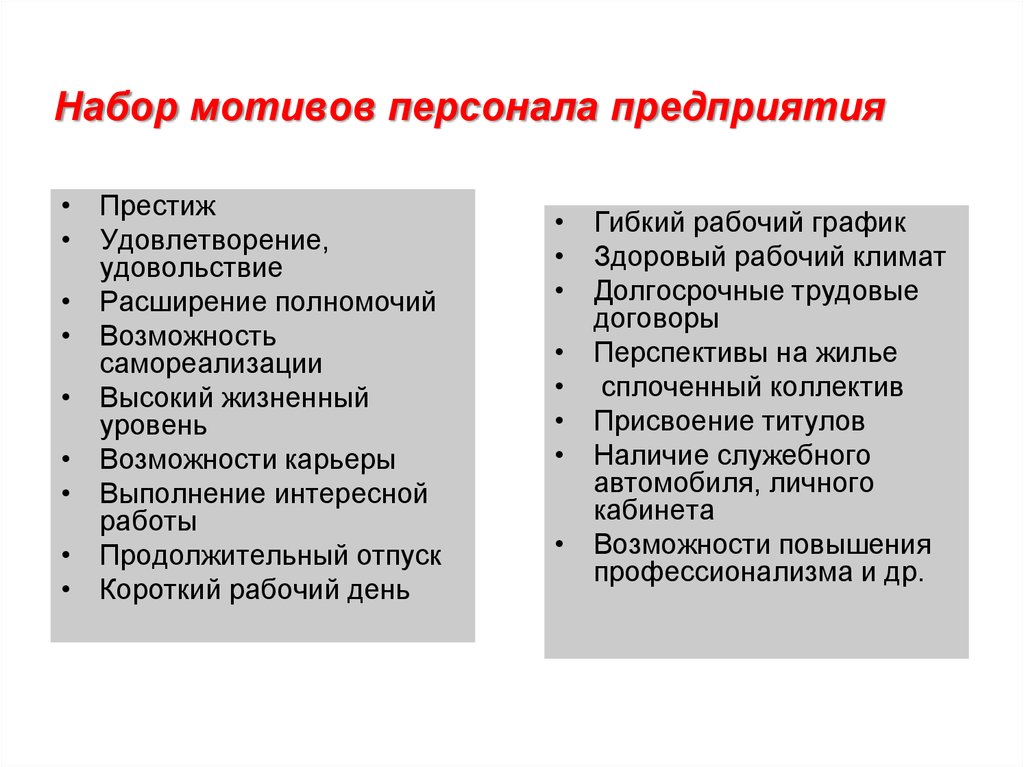 Мотивы побудившие. Мотивы персонала. Мотивы сотрудников в организации. Мотивы для сотрудника предприятия. Мотивация сотрудников.