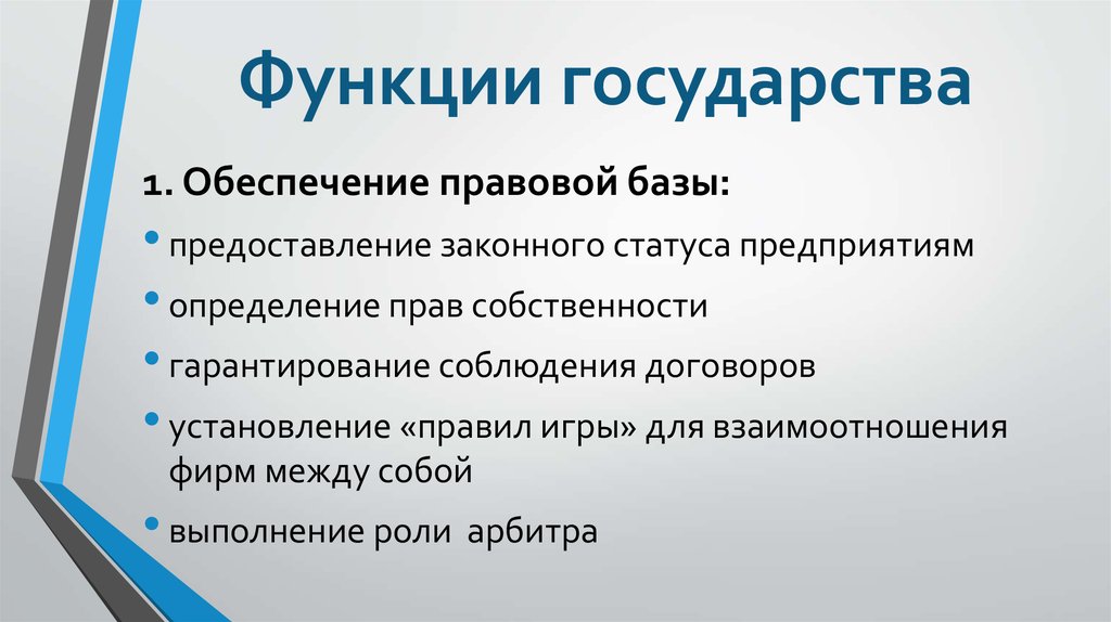 Функции государства в экономике рынка