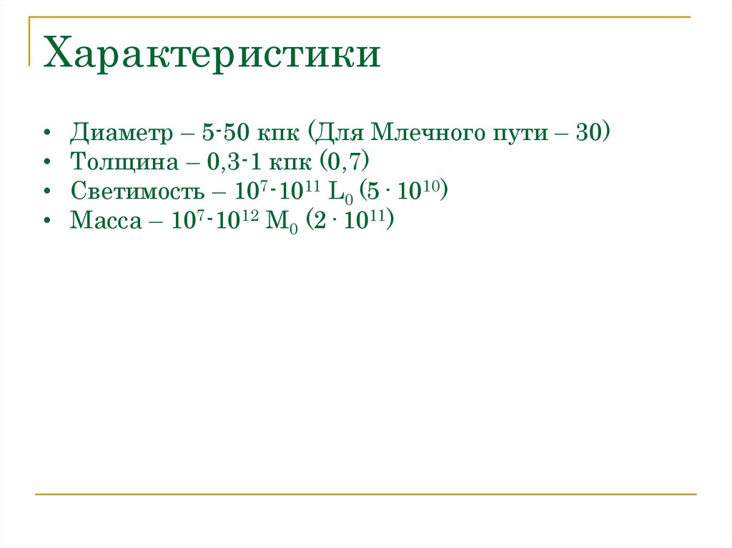 Характеристики