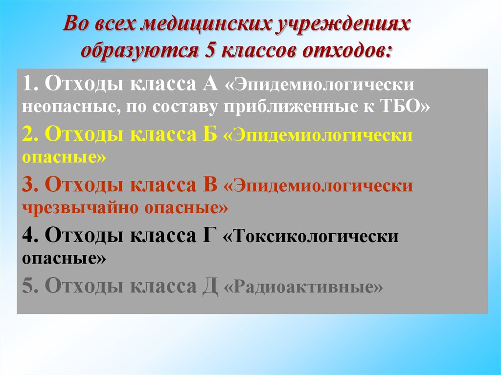 Отходы мед организаций. Эпидемиологически опасные отходы класс. Классы медицинских отходов. Классы опасности мед отходов. Отходы класса а.