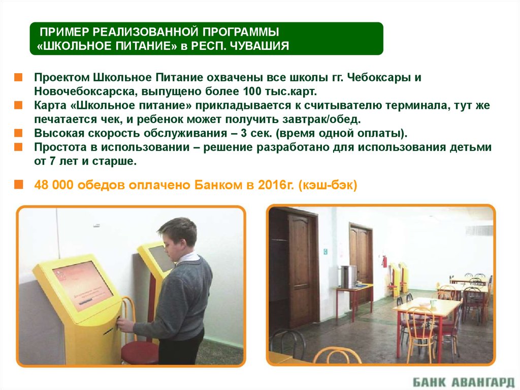 ПАО АКБ «Авангард» - презентация онлайн