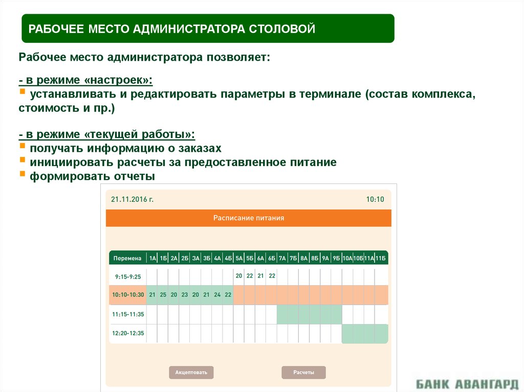 ПАО АКБ «Авангард» - презентация онлайн