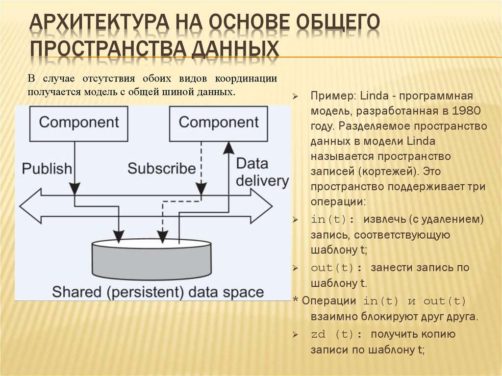 Модели распределенных систем в архитектуре клиент сервер