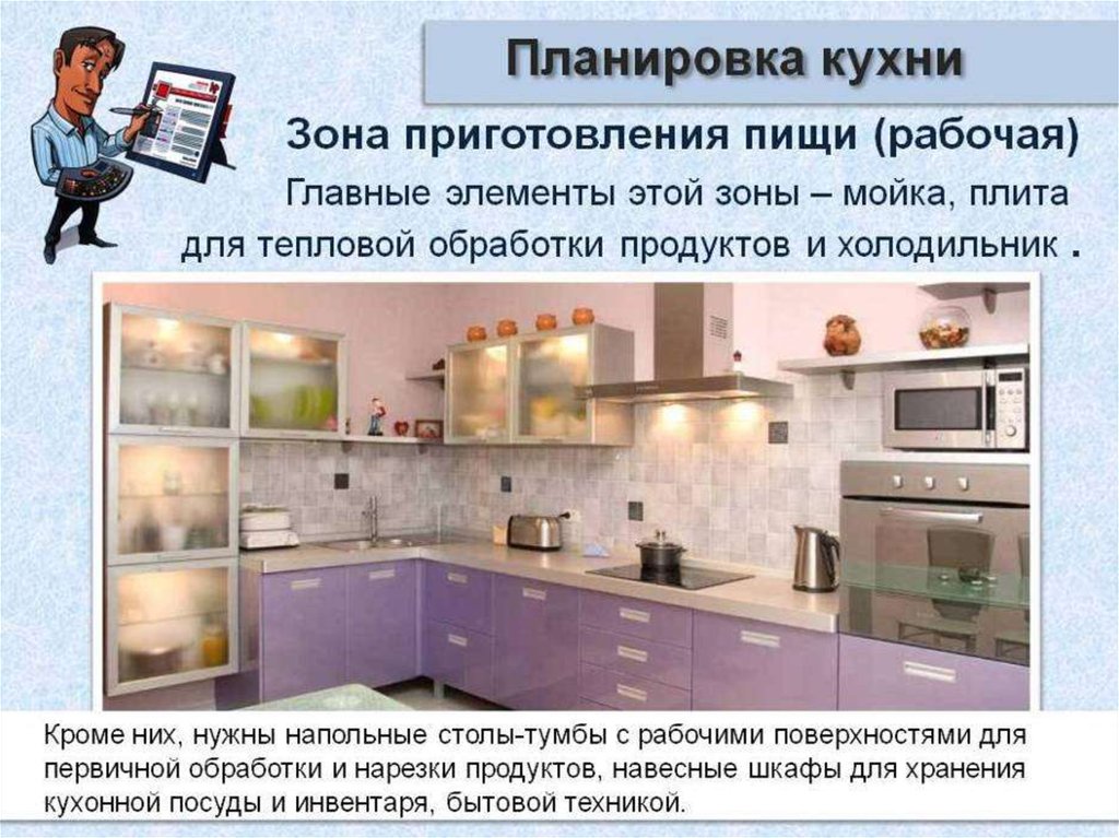 Презентация кухонной мебели