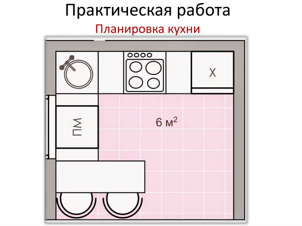 Технология «Интерьер жилого дома» (стр. 1 )