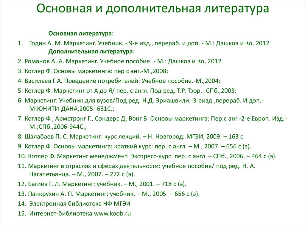 Общая литература. Основная литература. Дополнительная литература. Основная и Дополнительная литература. Список основной и дополнительной литературы.