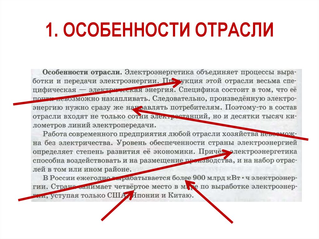 Особенности отрасли