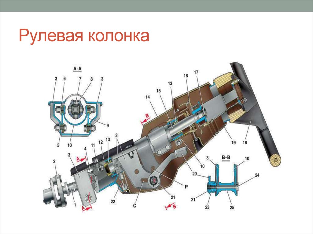 2112 гур схема