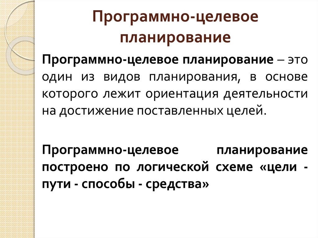 Планирование здравоохранения виды планов методы планирования