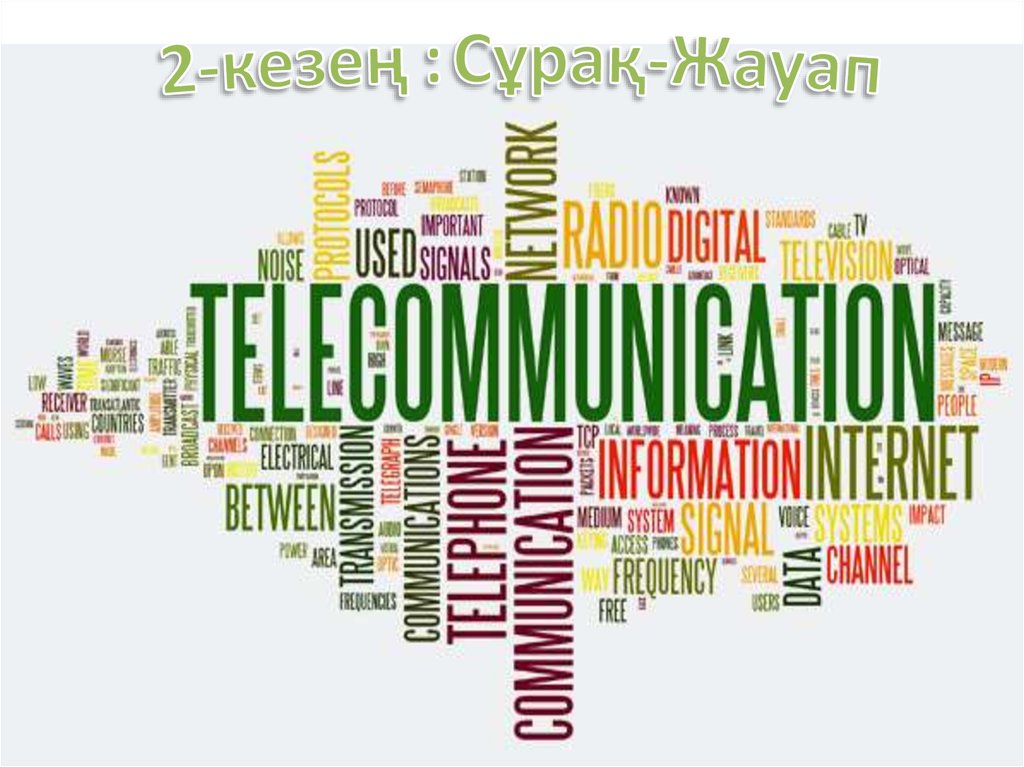 2-кезең : Сұрақ-Жауап