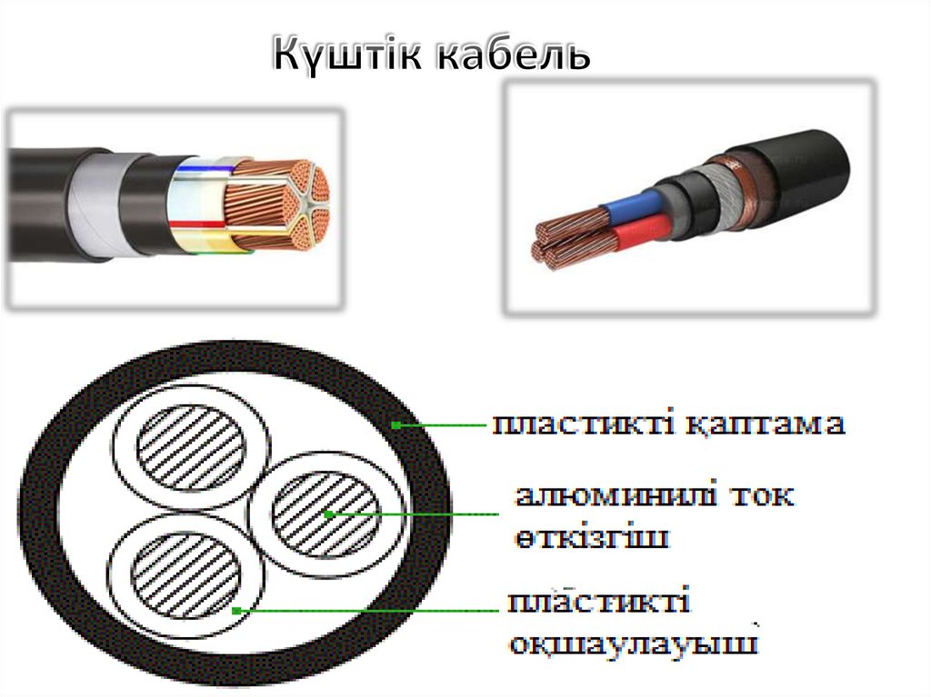 Күштік кабель