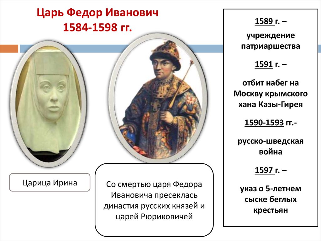Дата правления федора ивановича. Фёдор Иоаннович царь. Фёдор i Иванович 1584-1598.