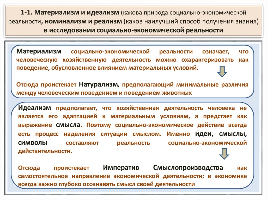 Идея вечный образец всего что производит природа материализм или идеализм