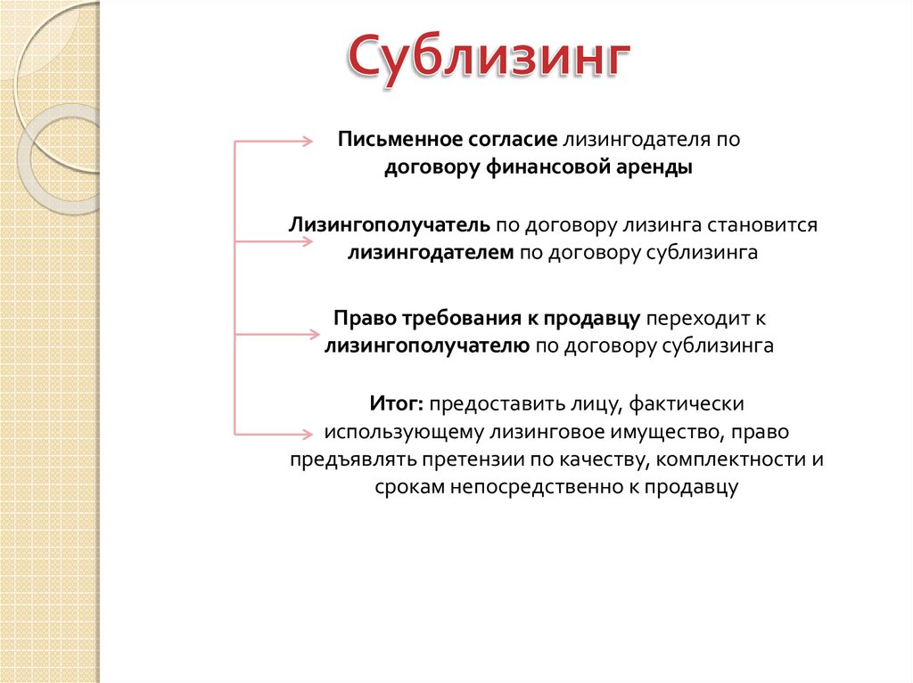 Курсовая Работа Договор Финансовой Аренды