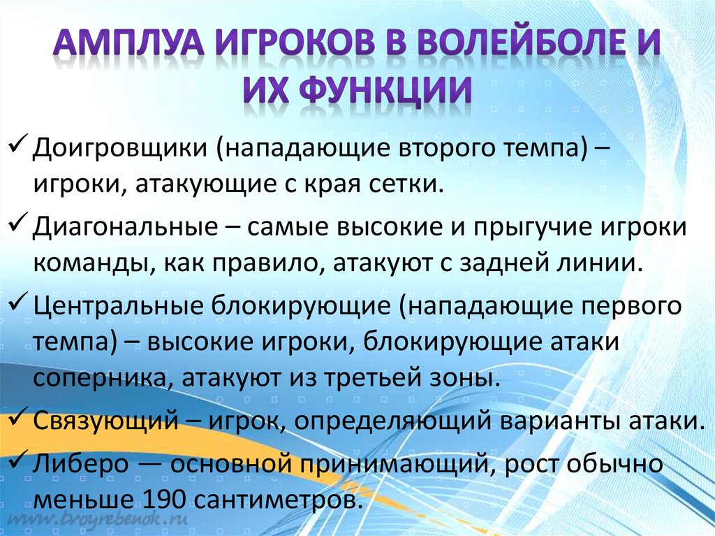 Позицией называют. Амплуа игроков в волейболе. Игроки в волейболе и их функции. Роди игроков в волейболе. Позиции в волейболе и их функции.