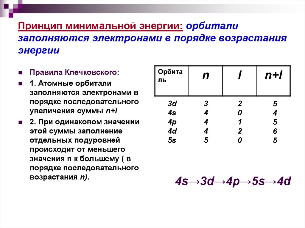 Заполнить максимально. Принципы заполнения атомных орбиталей электронами минимума энергии. Принципы распределения электронов на атомных орбиталях. Правило Клечковского заполнение электронами орбиталей. Очередность заполнения электронами атомных орбиталей.