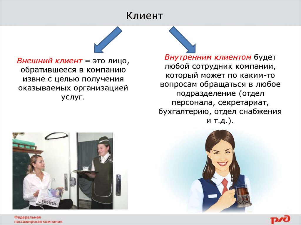 Внутреннего клиента организации. Внешний клиент. Внутренний и внешний клиент. Внутренние и внешние заказчики. Внешние клиенты компании это.