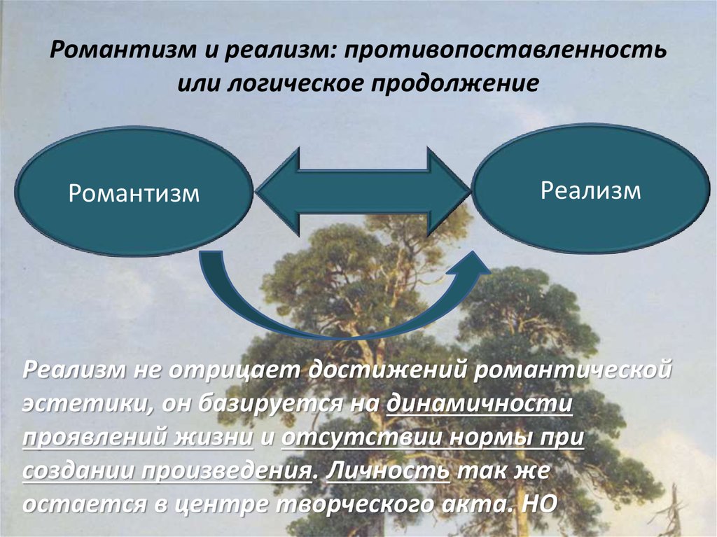 Реализм и романтизм презентация