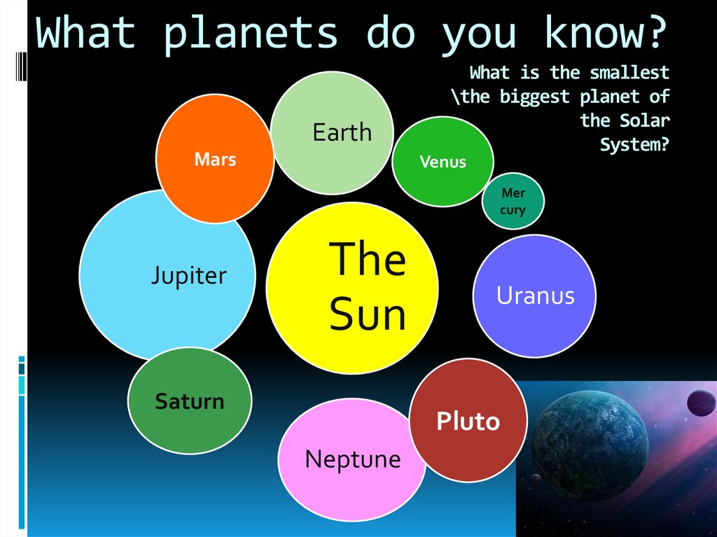 The world we know перевод. The biggest Planet. What is the biggest Planet in the Solar System. What Planet are you on?. The Planets did you know.