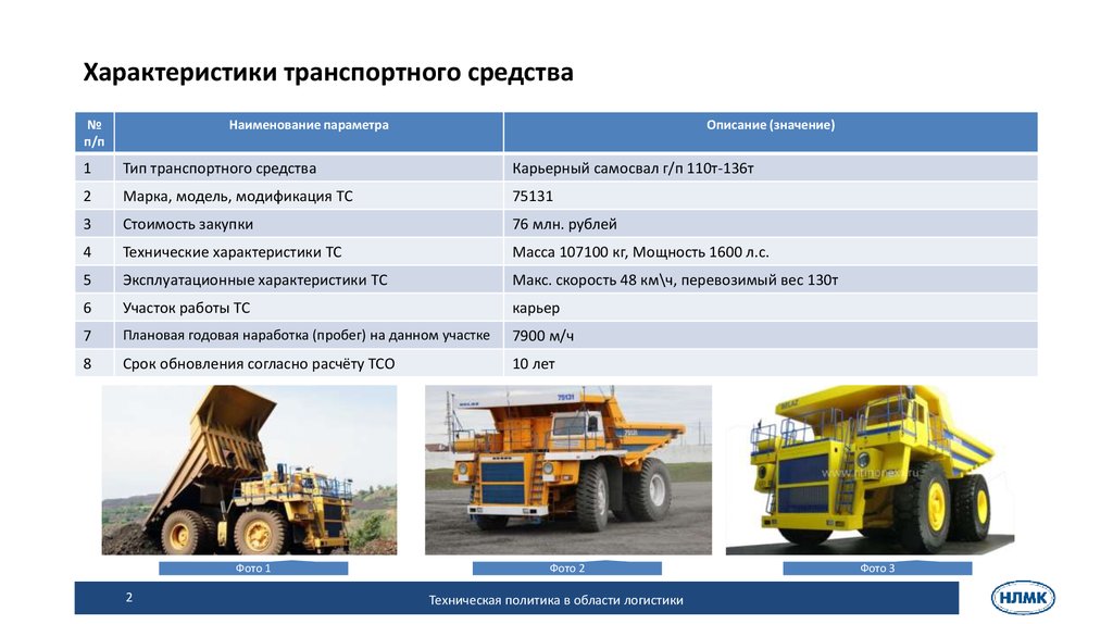 Характеристика транспортного средства образец