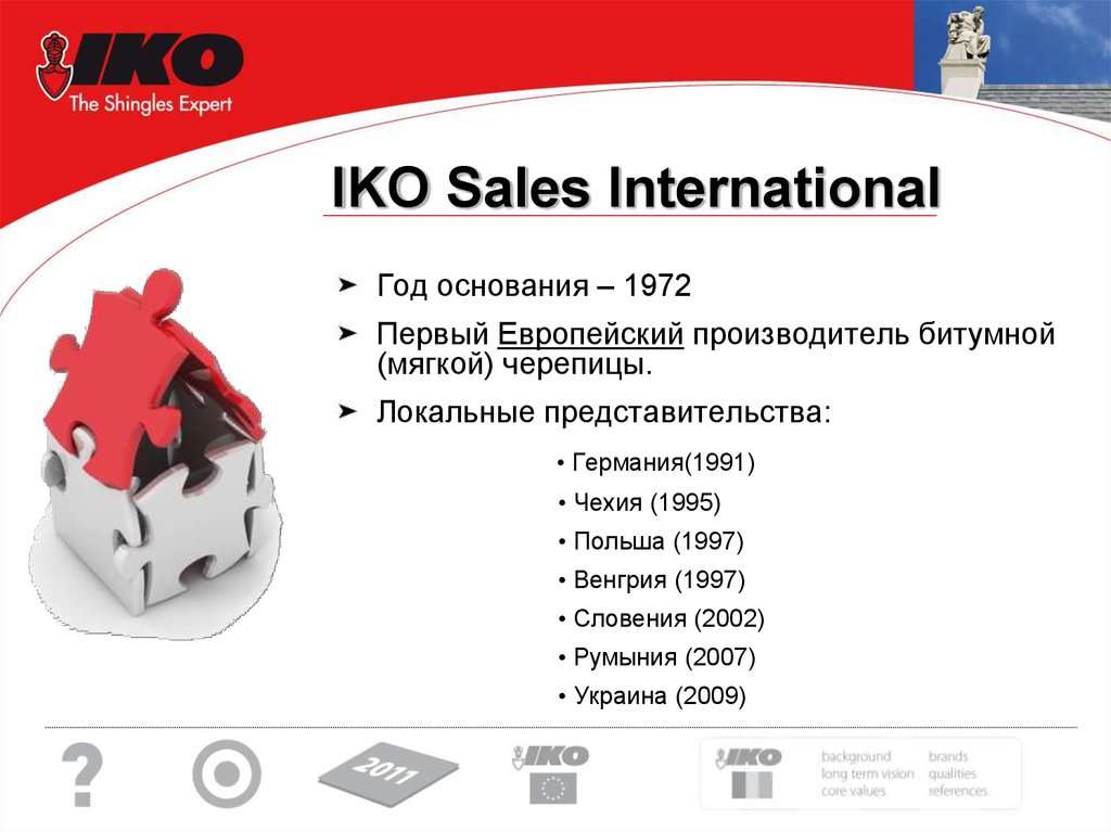 Sale international. Компания IKO Страна. Слово IKO.