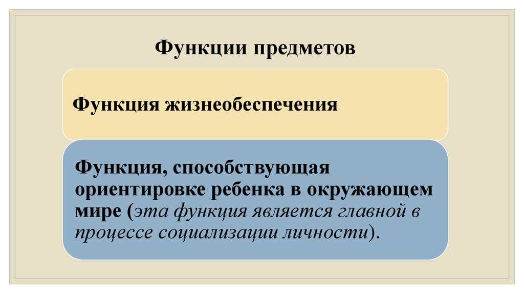 Функции вещей. Функции предметов. Функции вещи. Функции предмета окружающий мир. Предметный мир, функции предметов;.