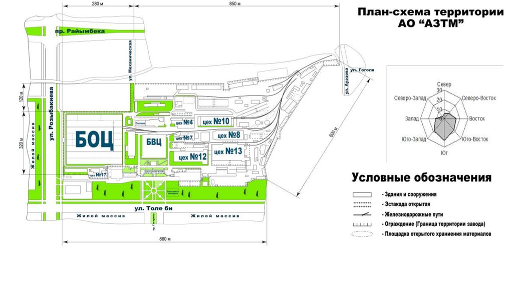 Бизнес план литейного цеха