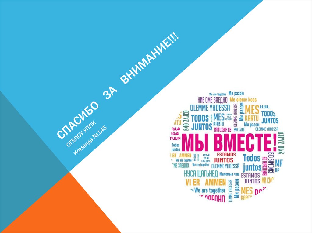 СПАСИБО ЗА ВНИМАНИЕ!!!