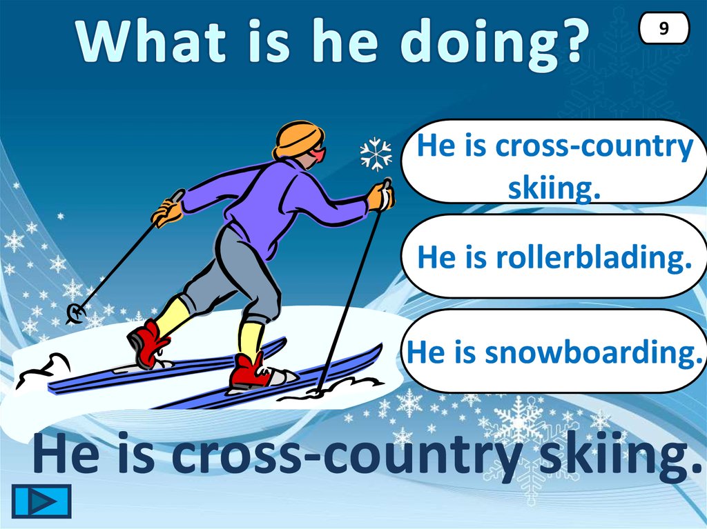 I skied перевод. Skiing на английском. Cross Country Skiing. Лыжные гонки на английском. Лыжи на англ.