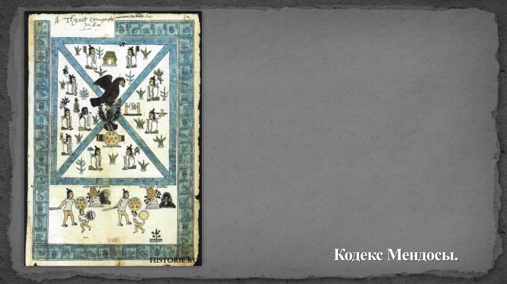 Кодекс Мендосы.