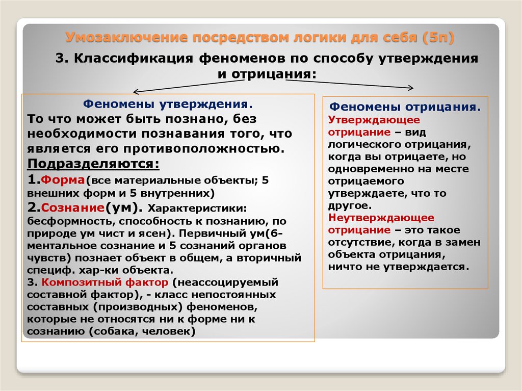 Умозаключение посредством логики для себя (5п)