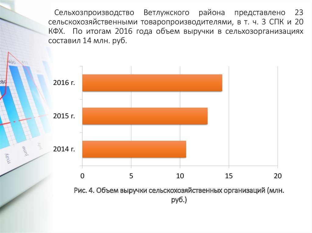 Особенности современной экономики россии план