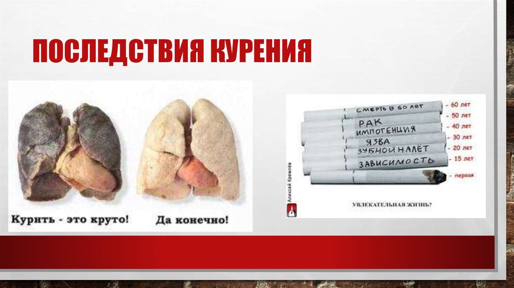 Последствия курения