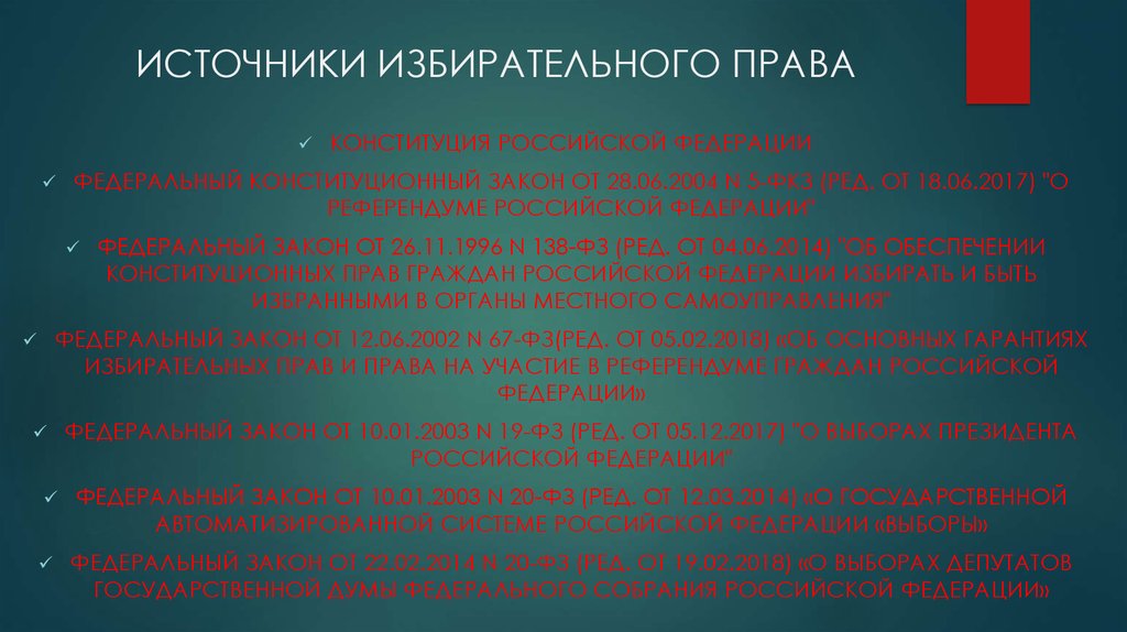 План по теме правовые основы избирательного права в рф