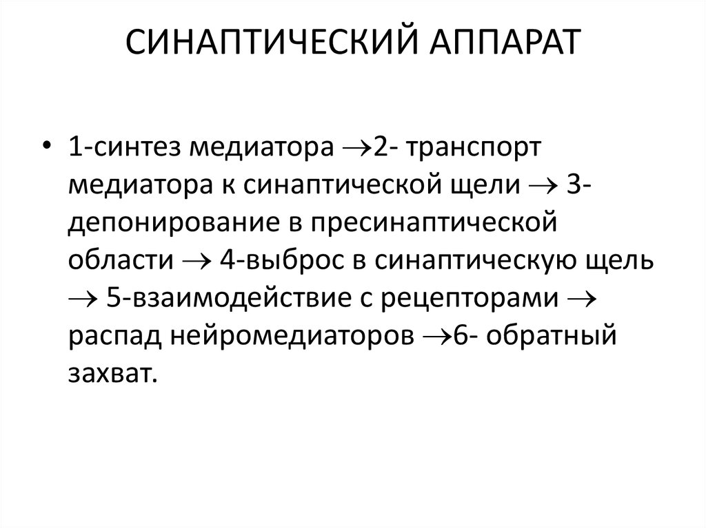 Синтез медиатора. Синтез нейромедиаторов. Выброс медиатора в синаптическую щель.