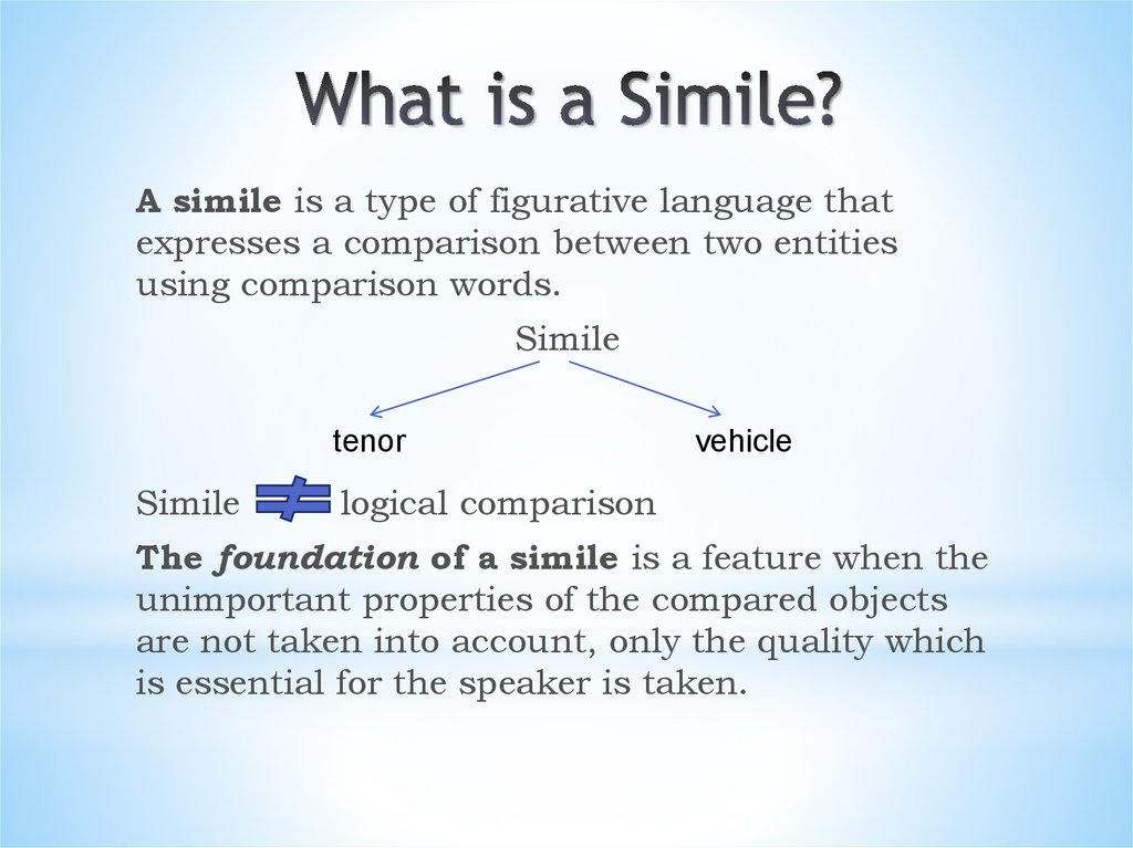 simile-modern-examples-of-similes-online-presentation