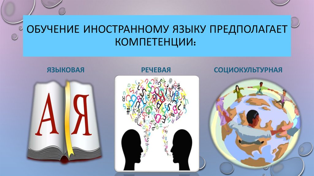 Технология обучения языку. Иностранный язык в профессиональной деятельности. Система обучения иностранному языку рисунок. Процесс изучения языков. Рисунок средств обучения иностранным языкам.