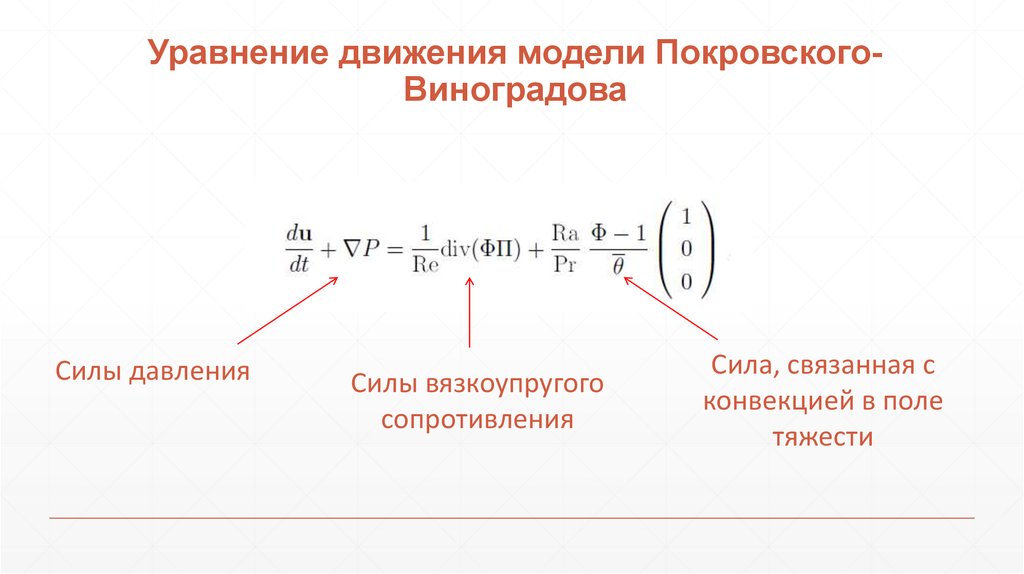 Модели движения. Модель в движении. Уравнение движения мембраны. Уравнение движения робота. Уравнение движения воздуха.