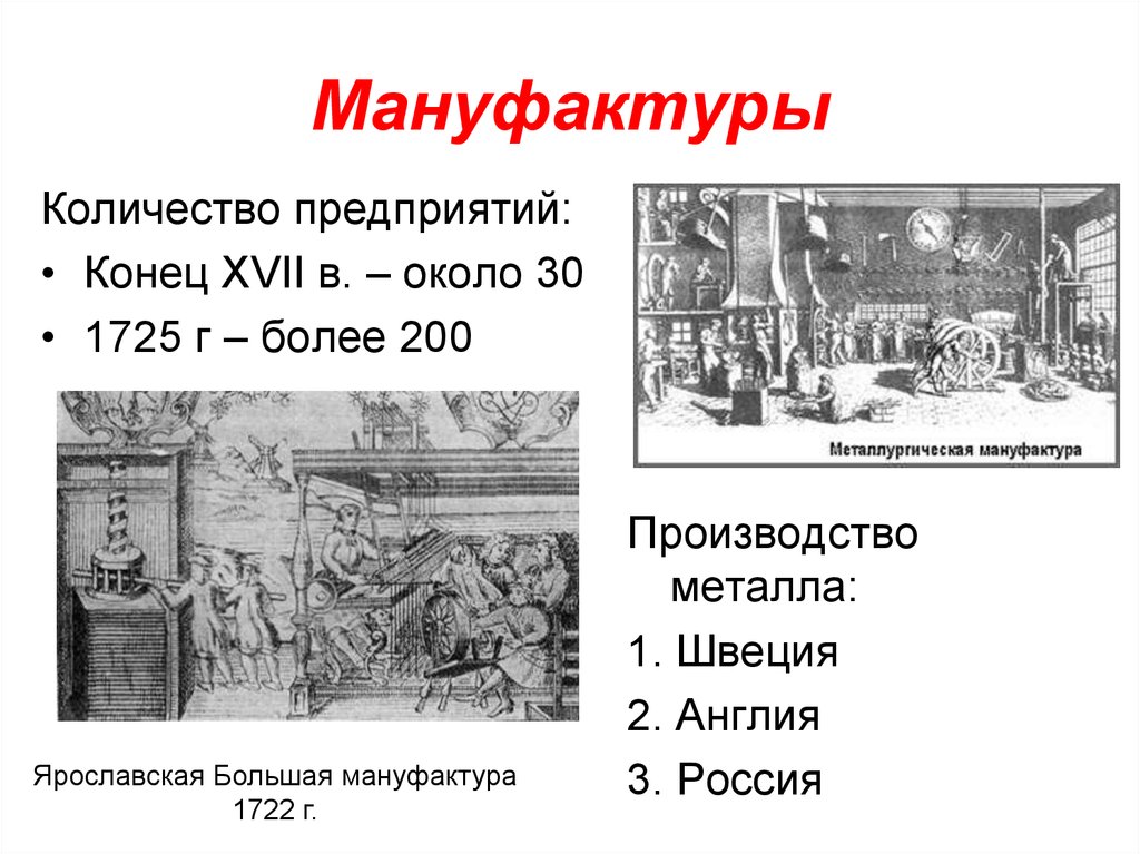 Промышленность при екатерине второй. Мануфактуры в России при Петре 1. Мануфактура 17 века. Мануфактуры и заводы при Петре 1.