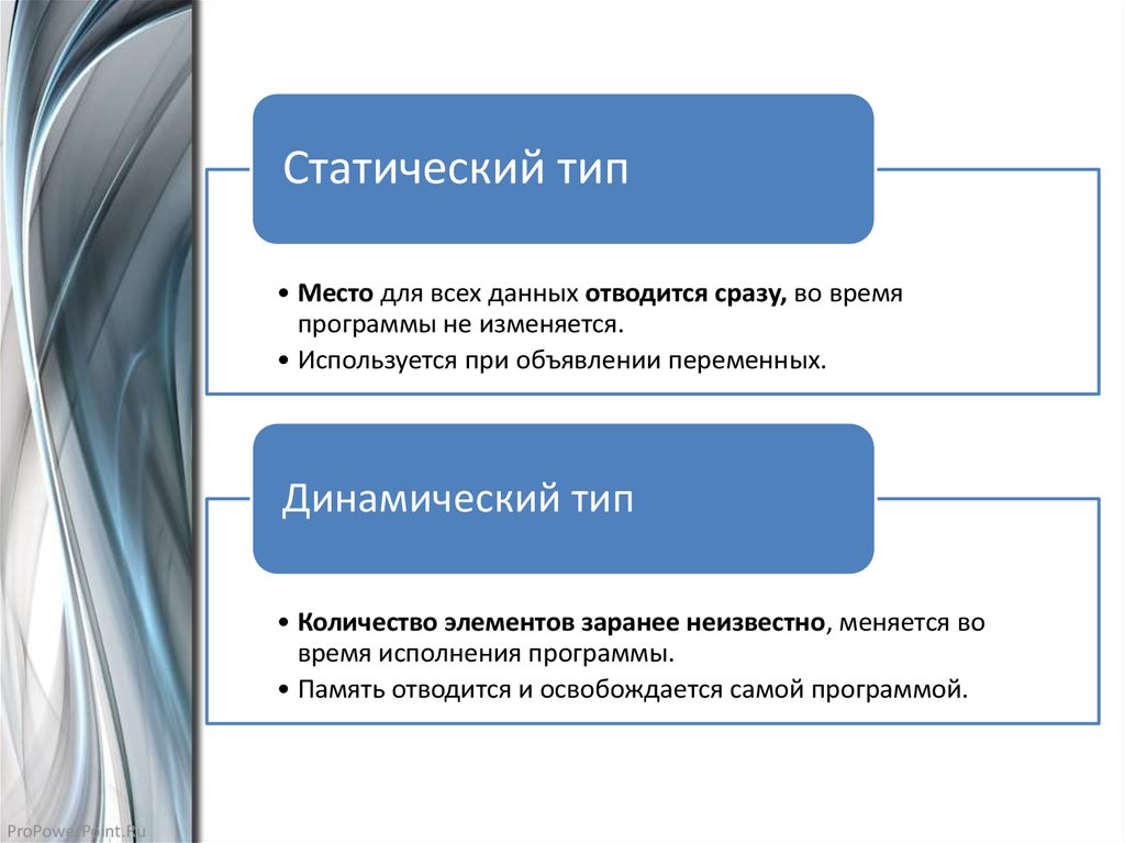 Структура хранения информации. Статический Тип данных. Статические и динамические типы данных. Динамическая типизация данных. Статические структуры данных.